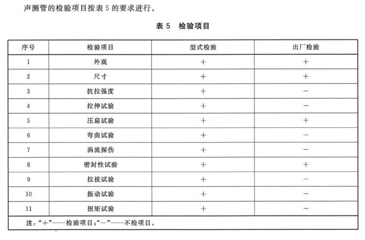 樁基聲測(cè)管檢測(cè)主要包含哪些項(xiàng)目？